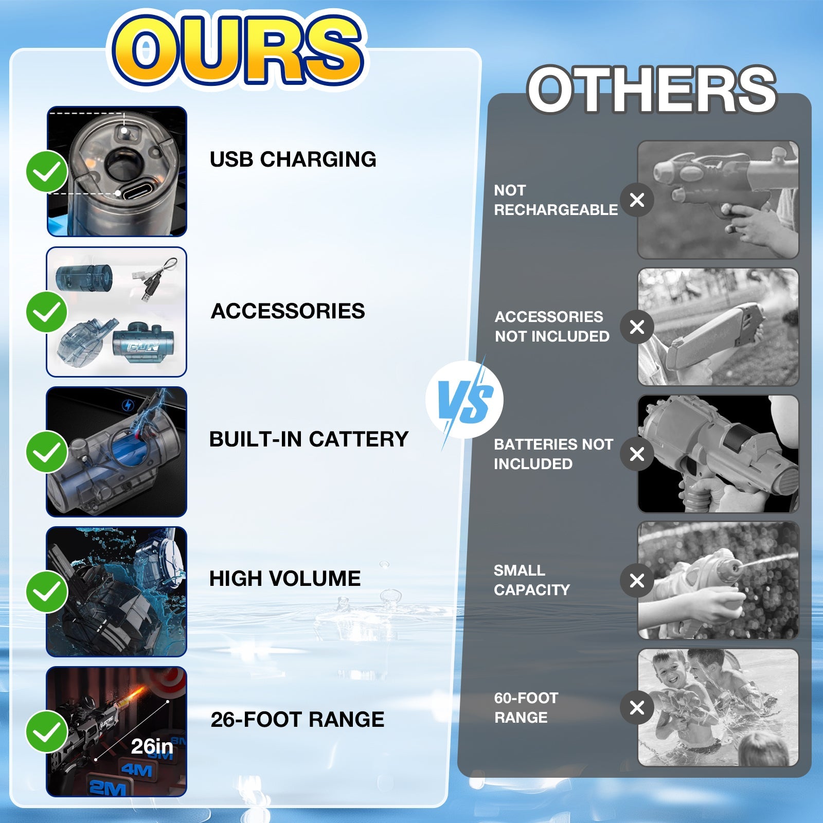 KAYSI Aqua Shooter Hydro Blaster