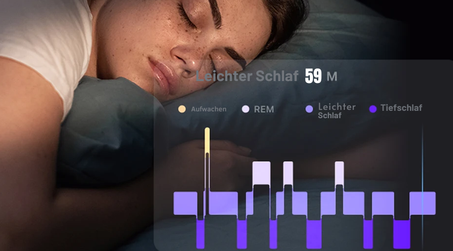 SwissRing – Der smarte Ring mit LCD-Display, der Ihre Gesundheit revolutioniert